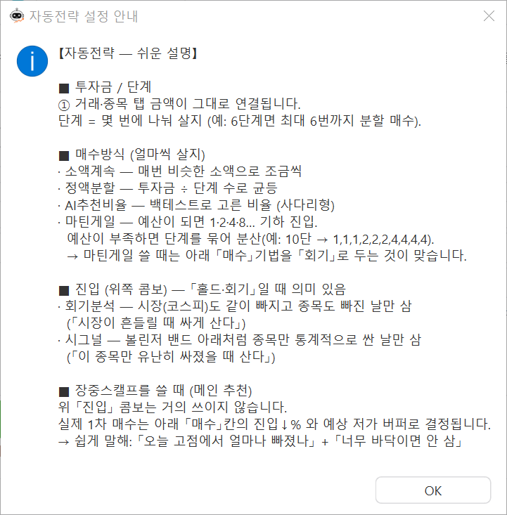자동전략 설정 안내