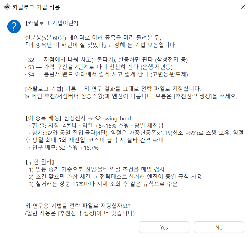 카탈로그 기법