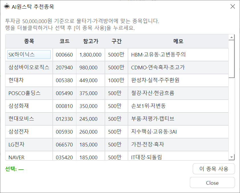AI 원스탁 추천종목