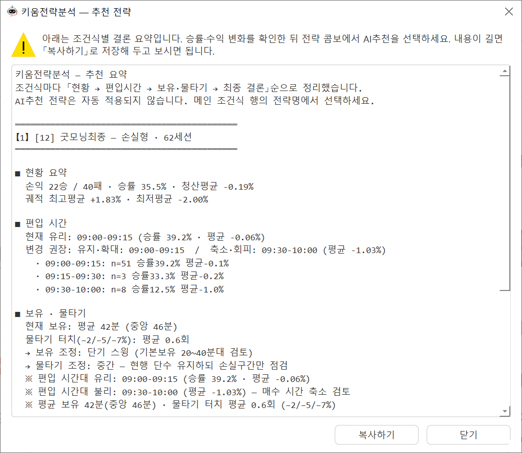 키움전략분석 — 분석 결과