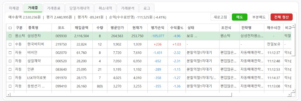 거래중