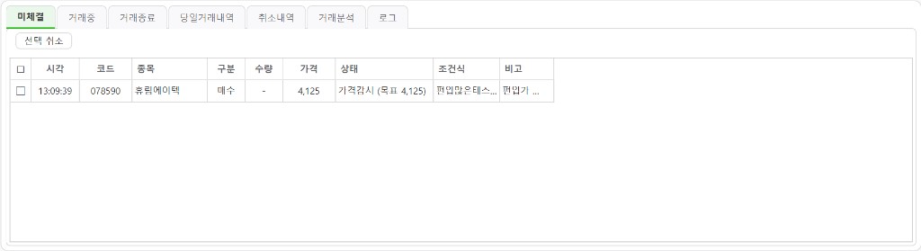 미체결