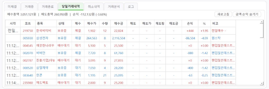 당일거래내역